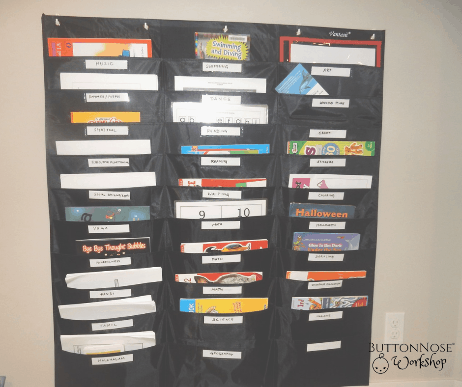 Study Room Organization